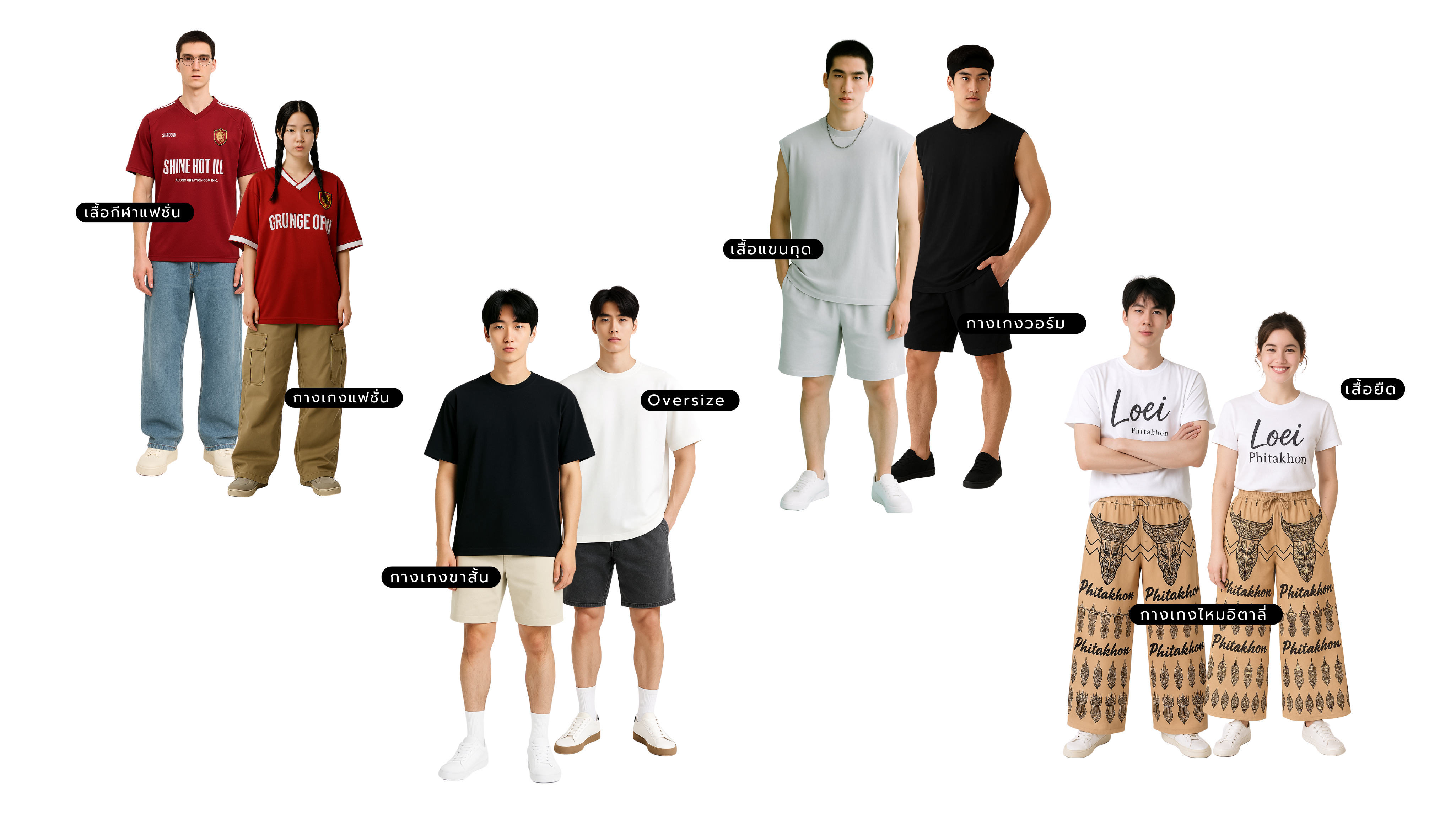 หมวดหมู่สินค้า